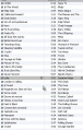 Ontheroadagain-playlist.jpg